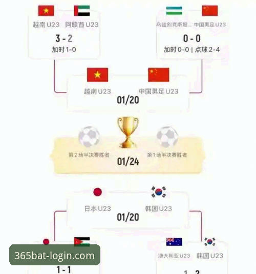 资深用户深度复盘：从尤伯杯半决赛看中国队的制胜战术与心态