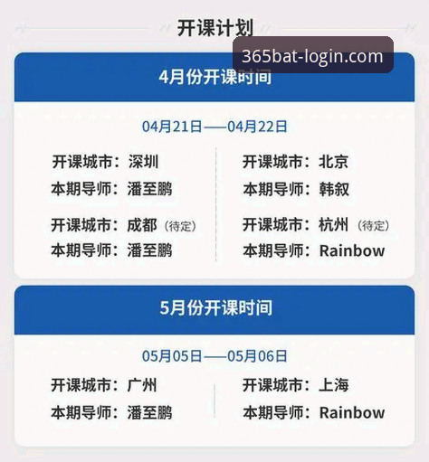 揭秘bat365苹果版安装失败背后的真相：五个维度深度解析